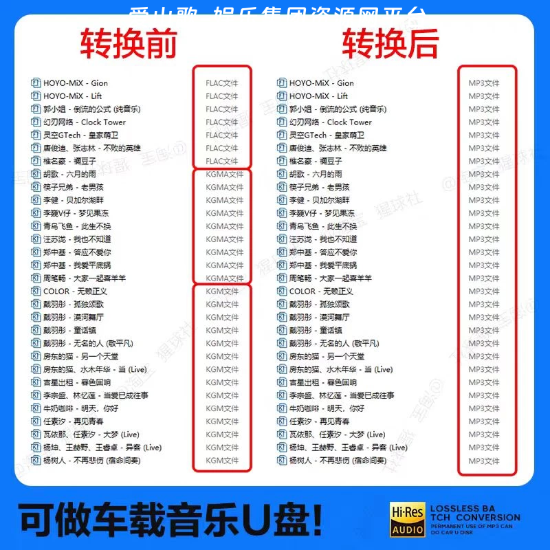 图片[2]-酷狗kgg kgm kgma 转MP3 flack 格式转换工具.zip-爱山歌